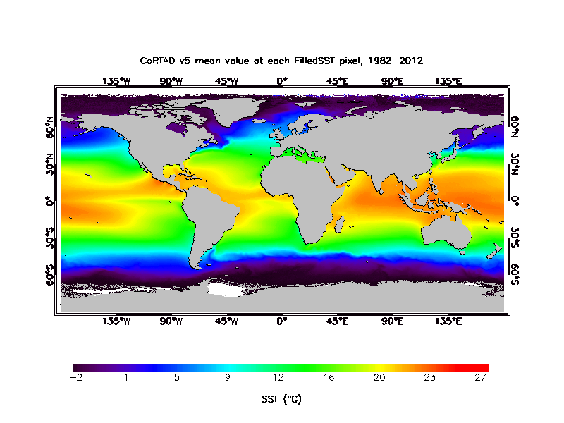 SST Mean Climatology