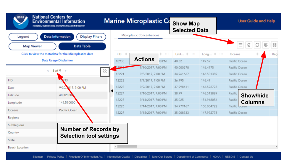 Using the data table panel