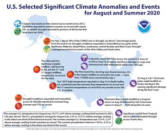 August 2020 US Significant Events Map