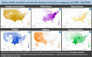 Maps of U.S. billion-dollar disasters by frequency and hazard for each state since 1980