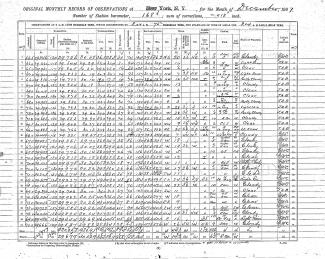 Image of December 1907 New York City, New York, Meteorological Observation Form