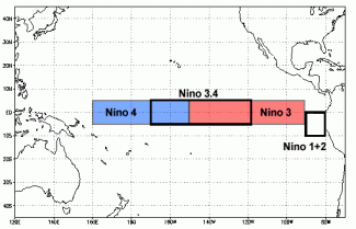 Illustration of a map of the tropical Pacific Ocean with boxes around different regions of the waters of the equatorial Pacific Ocean. A box labeled “Niño 3.4” encompasses much of the tropical Pacific.